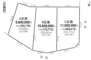 《売地》豊橋市西浜町 画像1