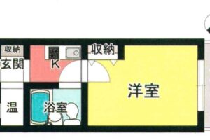 《売マンション》シャルムシティ花田 画像1